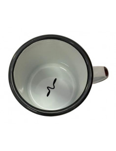 The Mayfly Mug Guideline 2