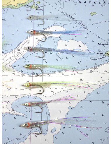 Kit des 17 meilleures imitations de...