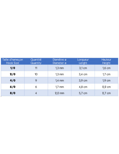 Hameçons Mouche Mer Gamakatsu SL-12S