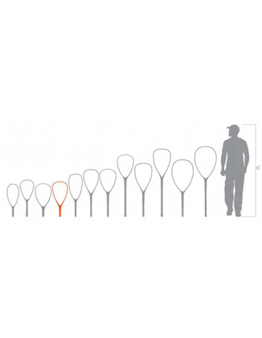 Epuisette Fishpond Nomad™ Yampa Hand...