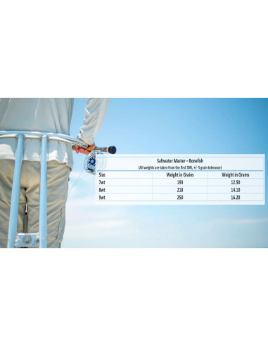 Soie flottante Monic Saltwater Master...