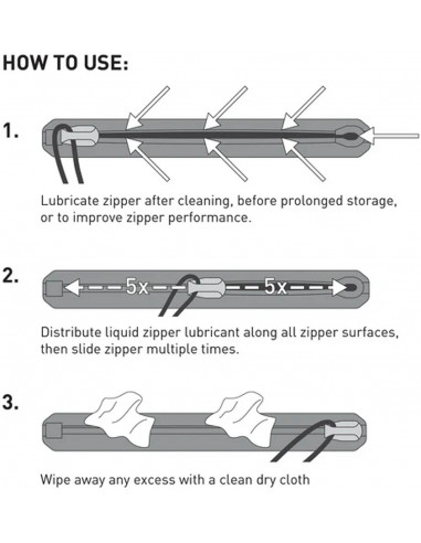Fishpond Thunderhead® Submersible...
