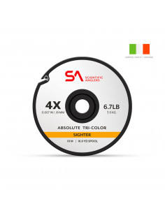 Fil indicateur Tricolore...