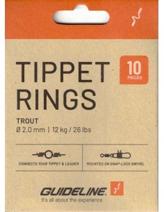 Guideline Tippet Rings ø... 2