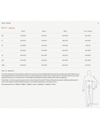 Veste de wading/pêche Guideline Alta...