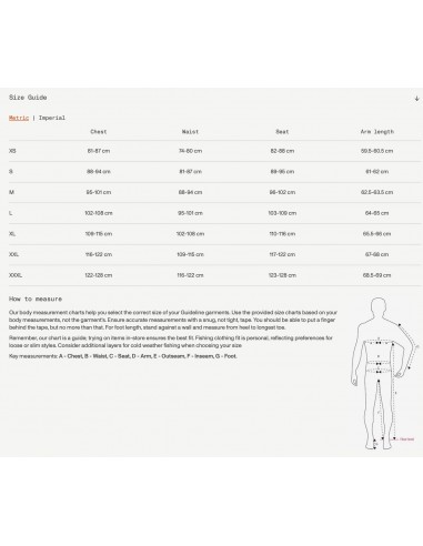 Veste de wading/pêche Guideline Alta...