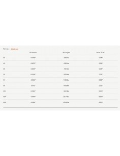 Bas ligne fluorocarbone... 2