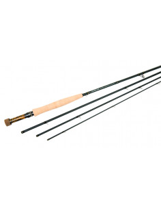 Cannes à mouche Guideline...