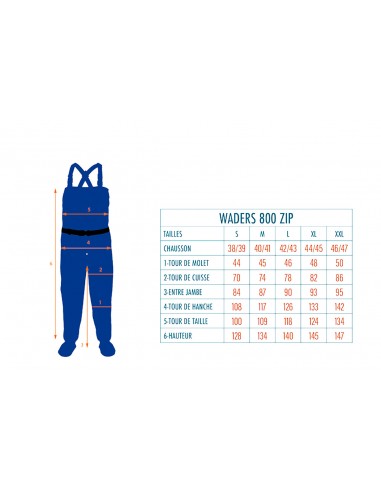 Waders 800 Zip Devaux