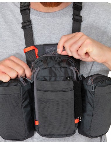 Guideline Experience Multi Harness