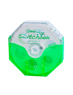 Boîte de commutation... 2